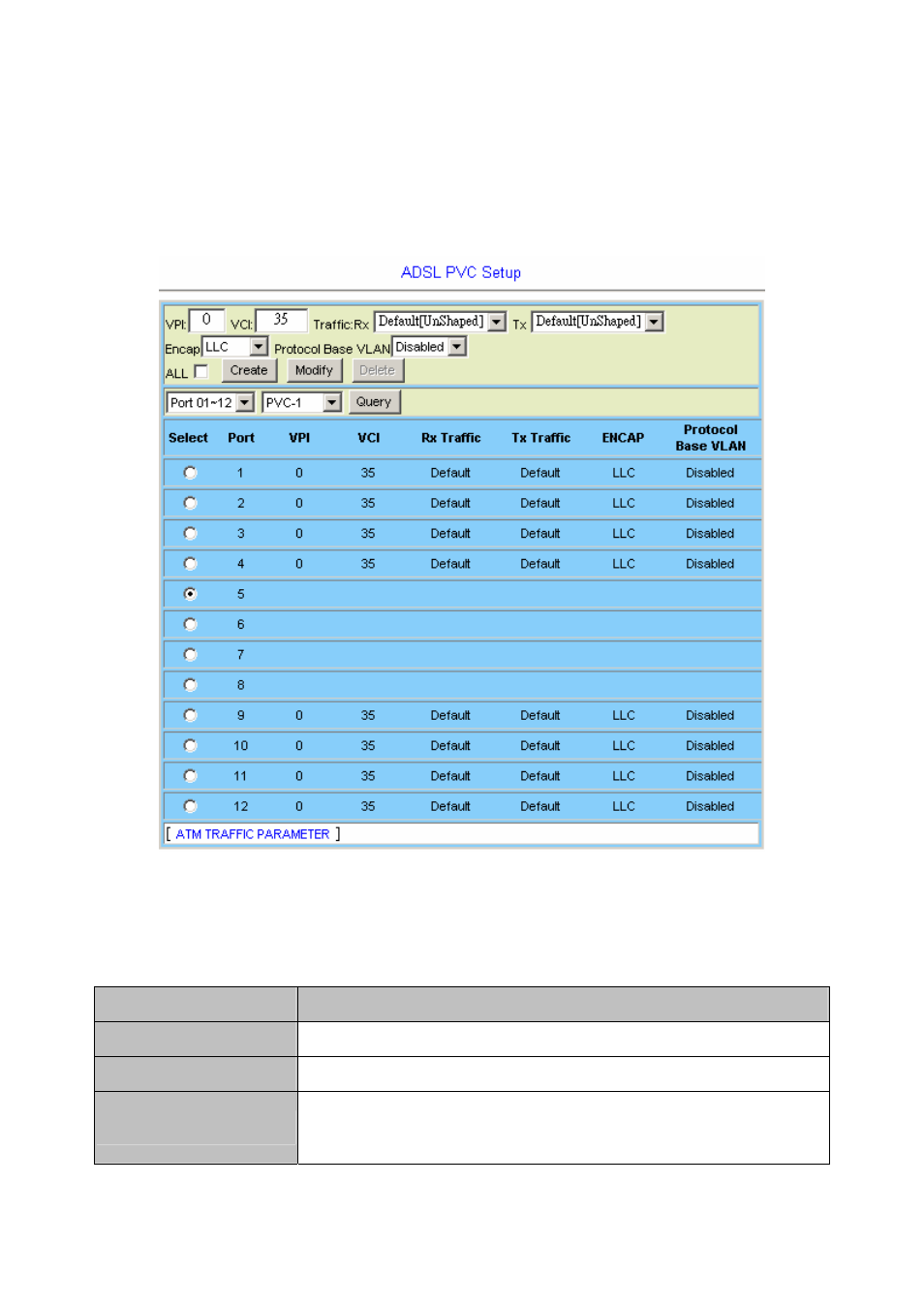 2 adsl pvc | Planet Technology IDL-2402 User Manual | Page 86 / 375