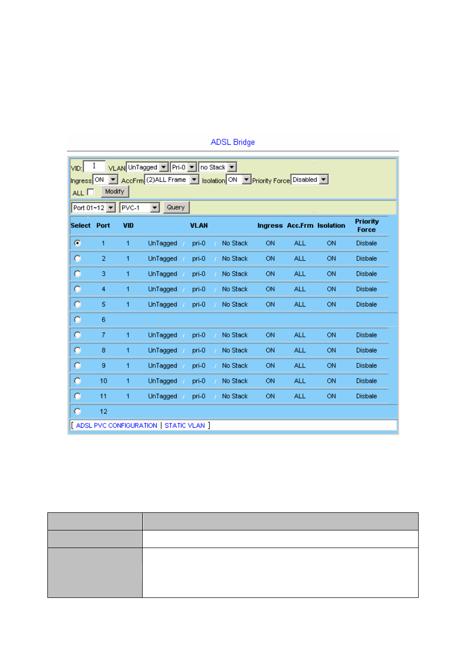 3 adsl bridge | Planet Technology IDL-2402 User Manual | Page 88 / 375