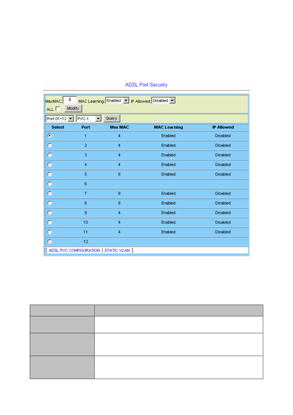 4 adsl port security | Planet Technology IDL-2402 User Manual | Page 90 / 375