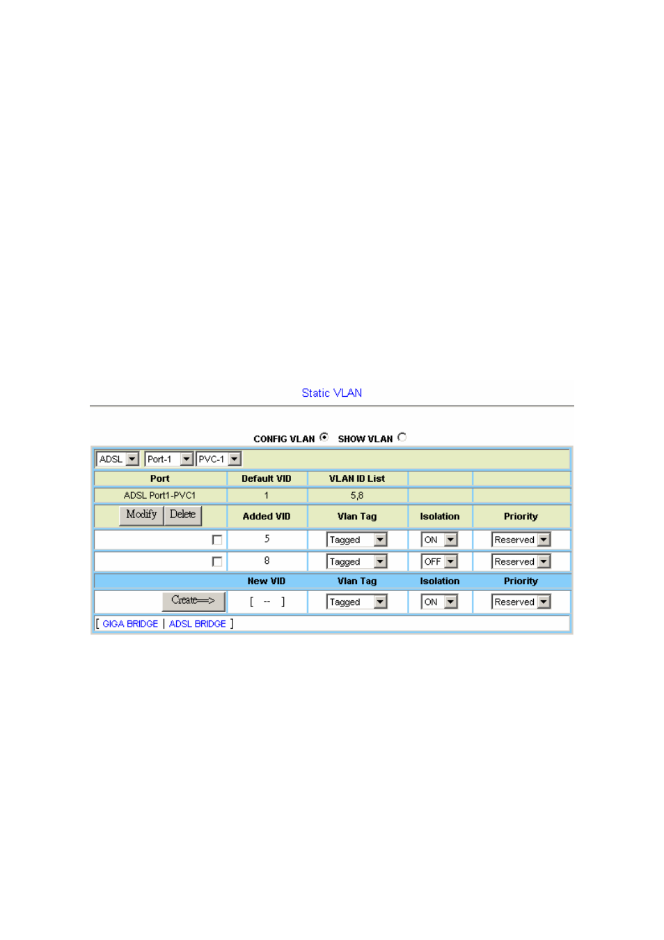 2 vlan configuration, 1 static vlan | Planet Technology IDL-2402 User Manual | Page 92 / 375