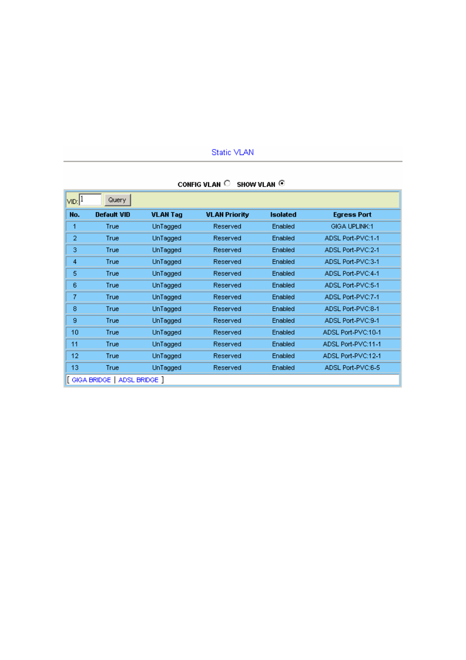 Planet Technology IDL-2402 User Manual | Page 93 / 375