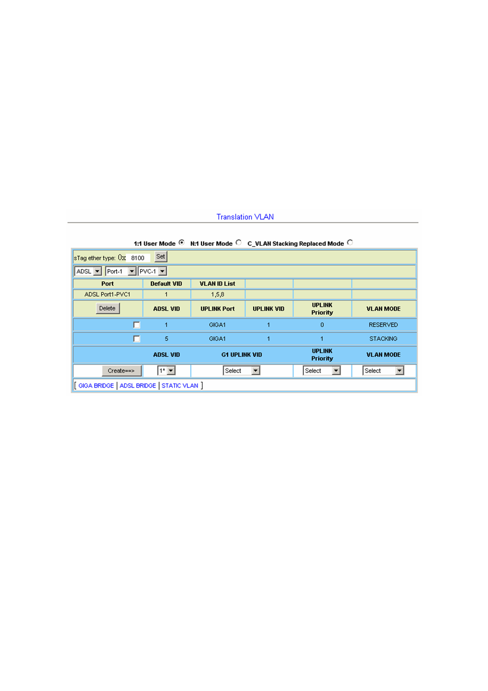 3 translation vlan | Planet Technology IDL-2402 User Manual | Page 95 / 375