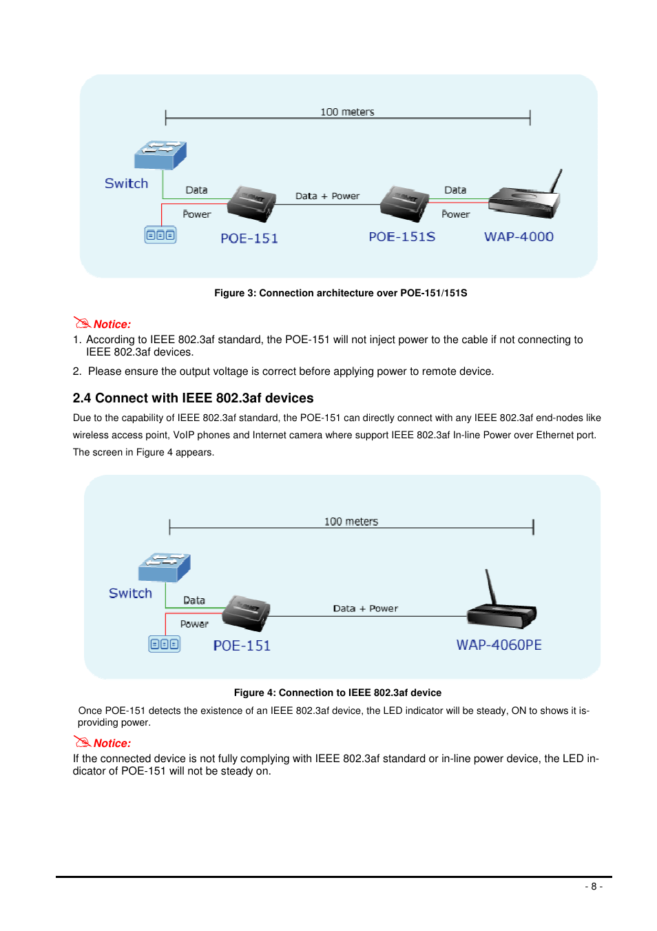 Planet Technology POE-151 User Manual | Page 8 / 10