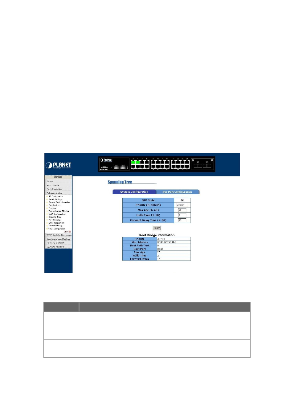 8 spanning tree | Planet Technology WSW-2401 User Manual | Page 50 / 78