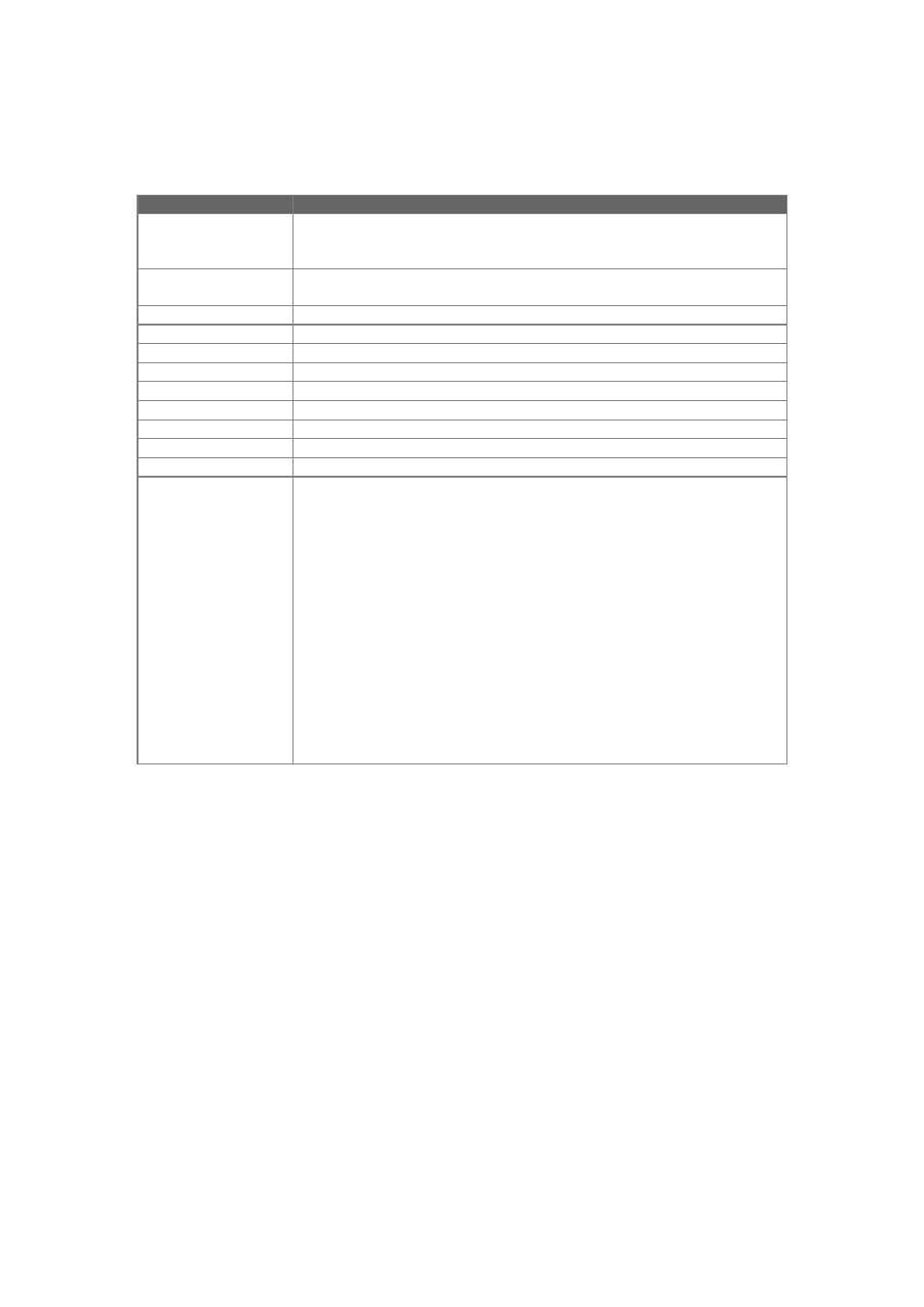 Chapter 6 technical specification | Planet Technology WSW-2401 User Manual | Page 60 / 78