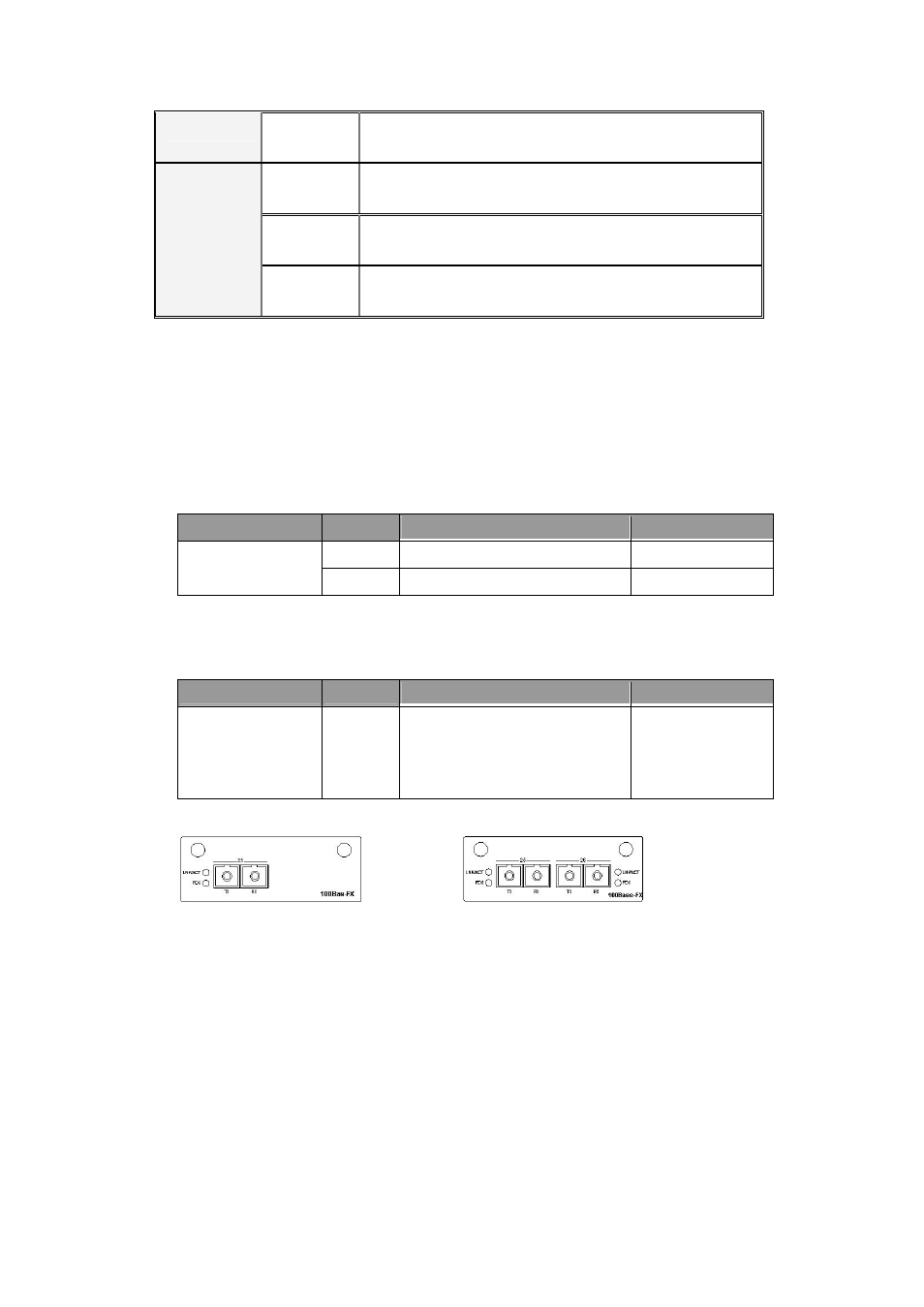 Planet Technology WSW-2401 User Manual | Page 9 / 78