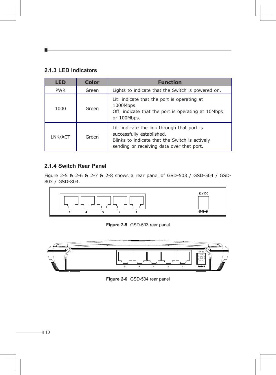 Planet Technology GSD-Series User Manual | Page 10 / 20