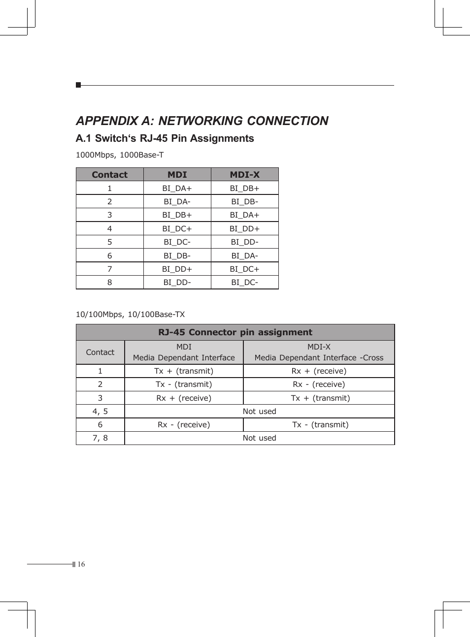 Appendix a: networking connection, A.1 switch‘s rj-45 pin assignments | Planet Technology GSD-Series User Manual | Page 16 / 20