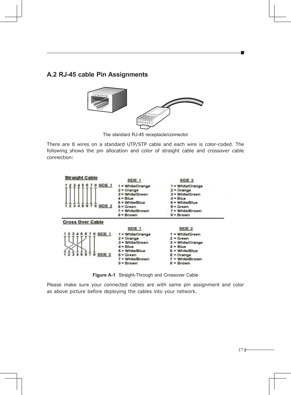 A.2 rj-45 cable pin assignments | Planet Technology GSD-Series User Manual | Page 17 / 20
