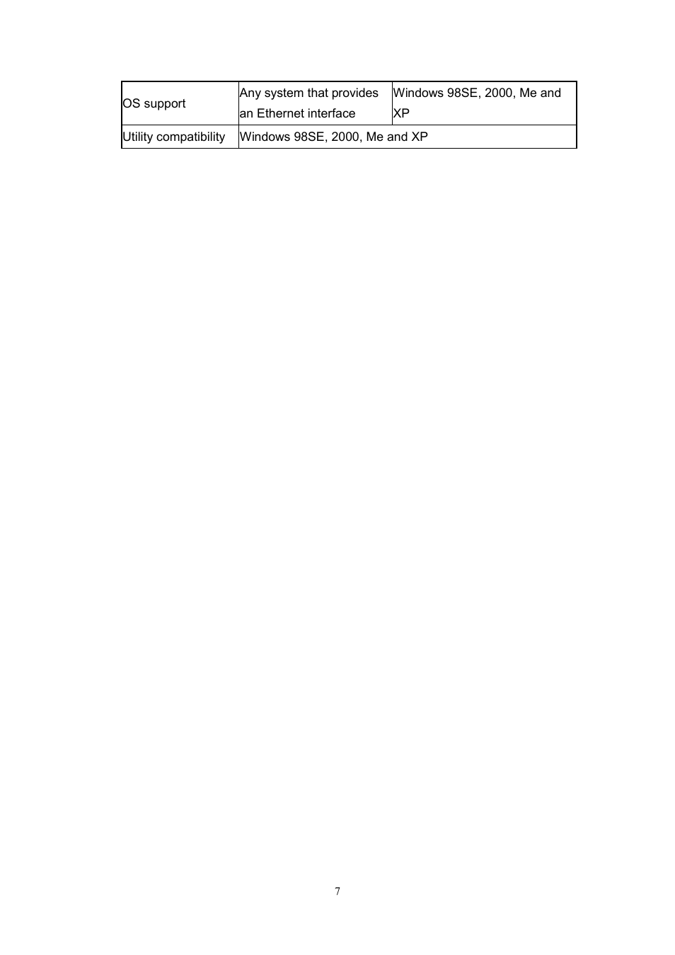 Planet Technology USB Powerline Adapter PL-104U User Manual | Page 11 / 23