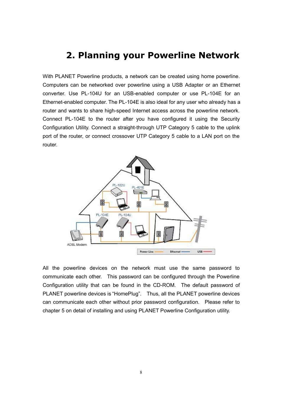 Planning your powerline network | Planet Technology USB Powerline Adapter PL-104U User Manual | Page 12 / 23