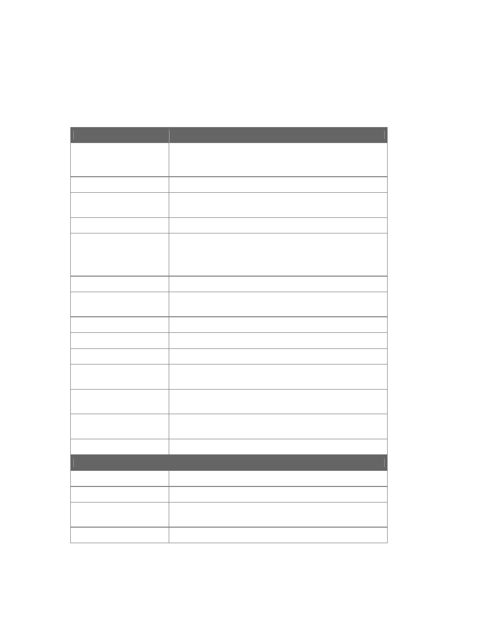 Chapter 5 technical specifications | Planet Technology FSD-504PE User Manual | Page 15 / 20