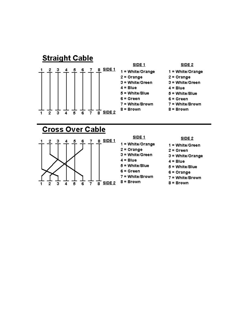 Planet Technology FSD-504PE User Manual | Page 17 / 20