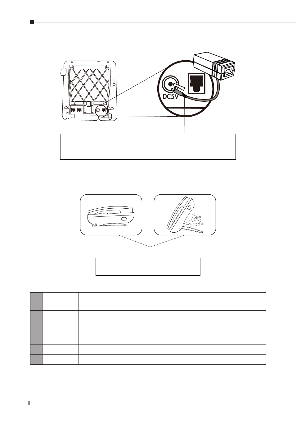 Dc5v | Planet Technology VIP-254 User Manual | Page 7 / 14