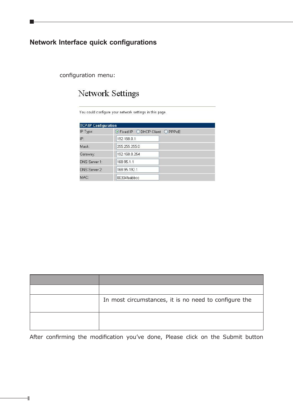 Network interface quick configurations | Planet Technology VIP-254 User Manual | Page 9 / 14