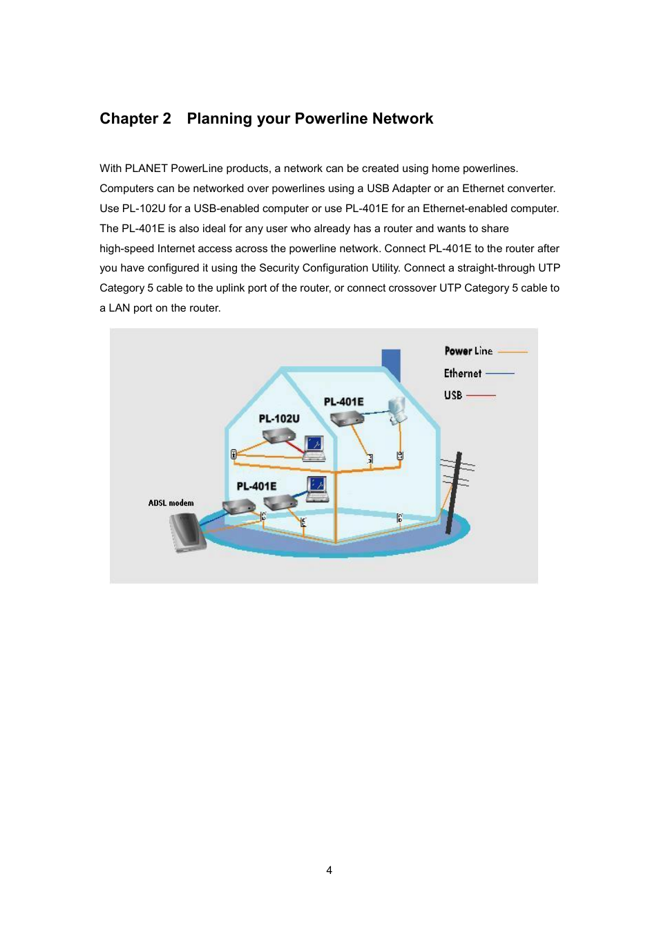 Chapter 2 planning your powerline network | Planet Technology PL-401E User Manual | Page 7 / 19