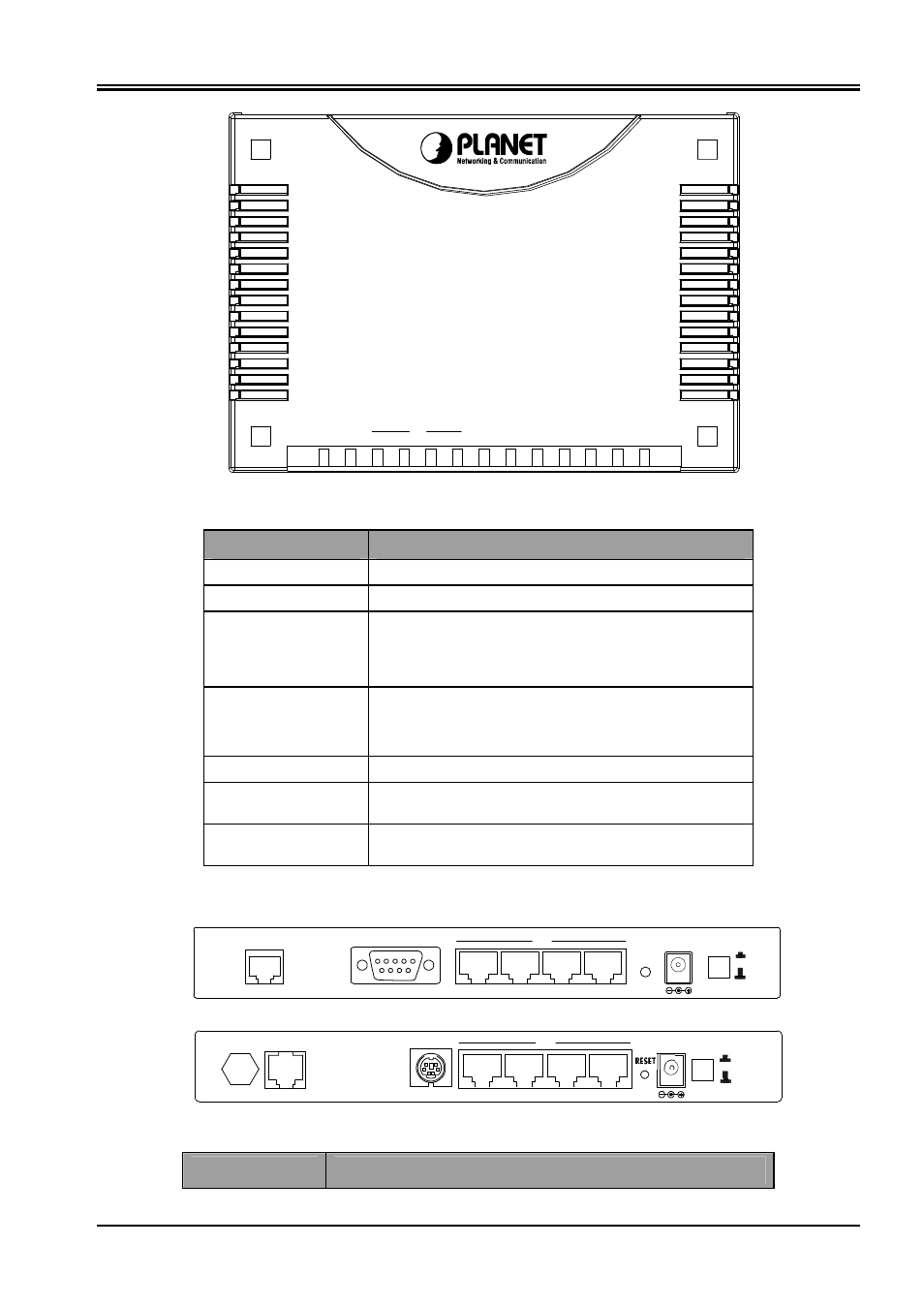 3 the rear ports, Ade-4200, Adw-4200 port meaning | Adsl wireless vpn / firewall router | Planet Technology ADSL VPN/Firewall Router ADW-4200 User Manual | Page 10 / 80