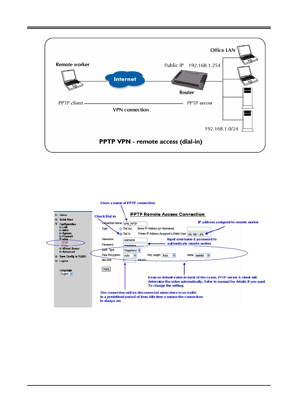 Planet Technology ADSL VPN/Firewall Router ADW-4200 User Manual | Page 55 / 80