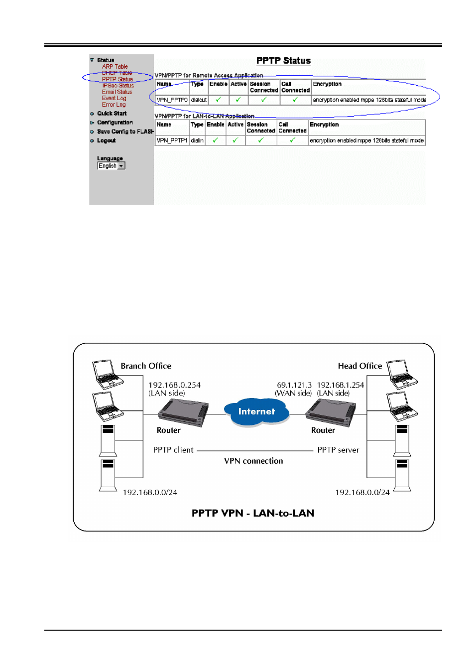 Planet Technology ADSL VPN/Firewall Router ADW-4200 User Manual | Page 60 / 80