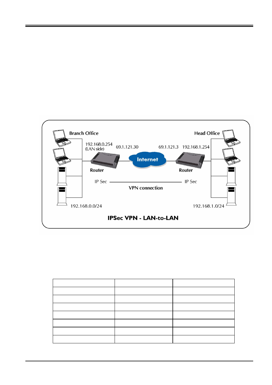 Planet Technology ADSL VPN/Firewall Router ADW-4200 User Manual | Page 65 / 80