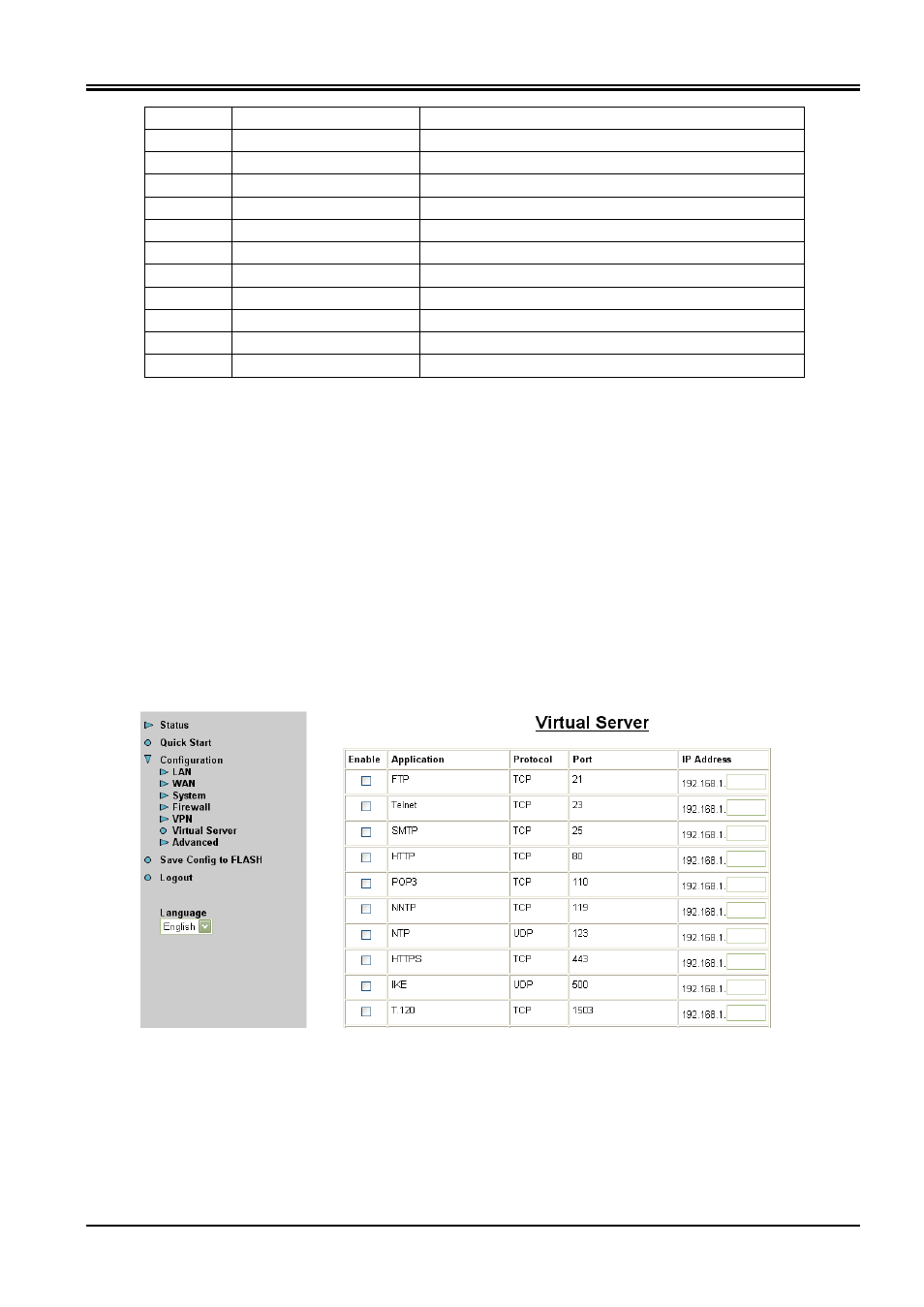 Planet Technology ADSL VPN/Firewall Router ADW-4200 User Manual | Page 68 / 80