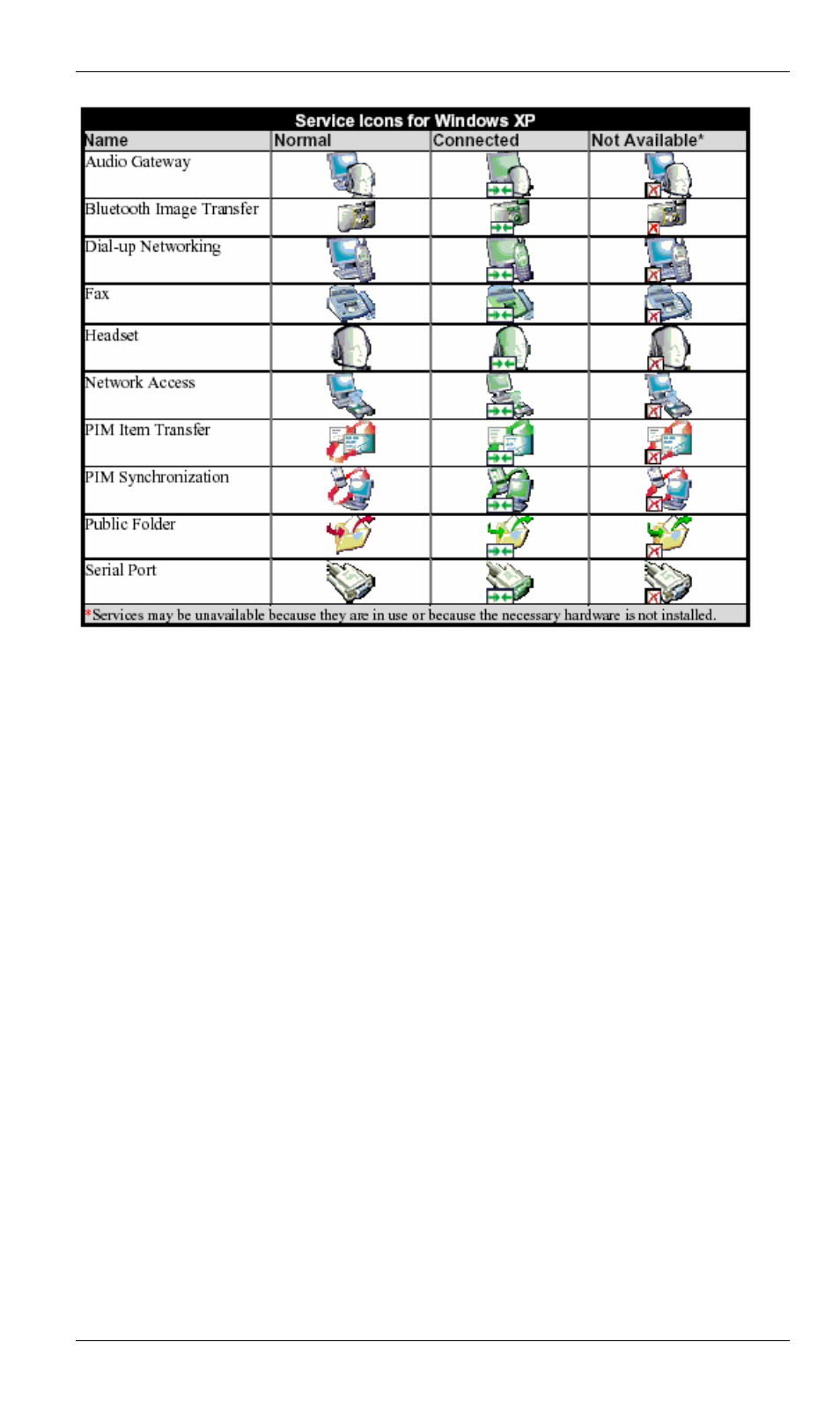 Planet Technology BT-420U User Manual | Page 20 / 54