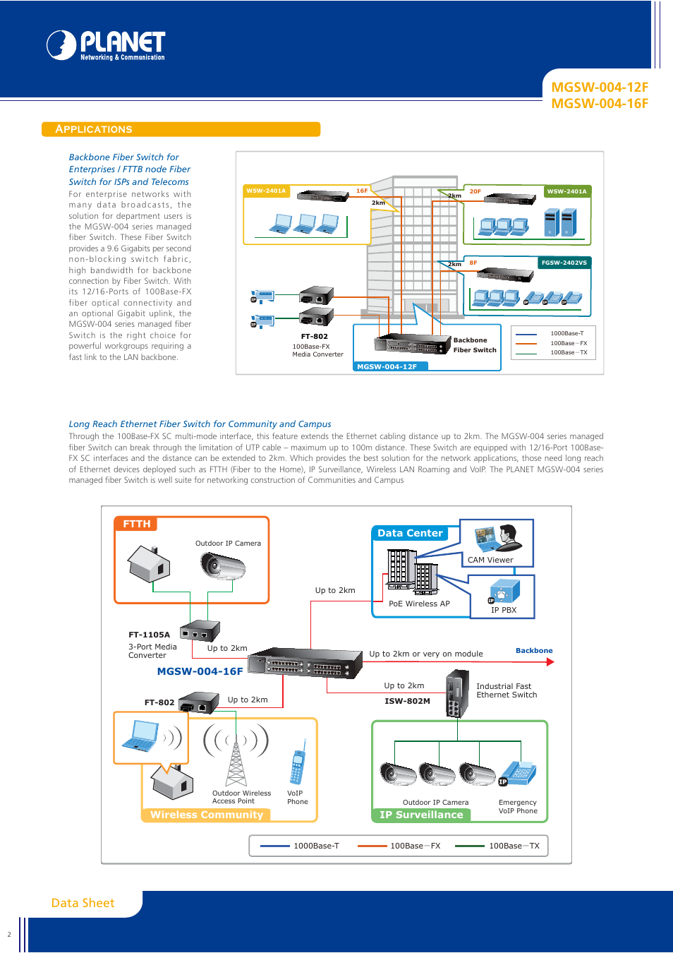 Data sheet, Applications | Planet Technology MGSW-004-12F User Manual | Page 2 / 3