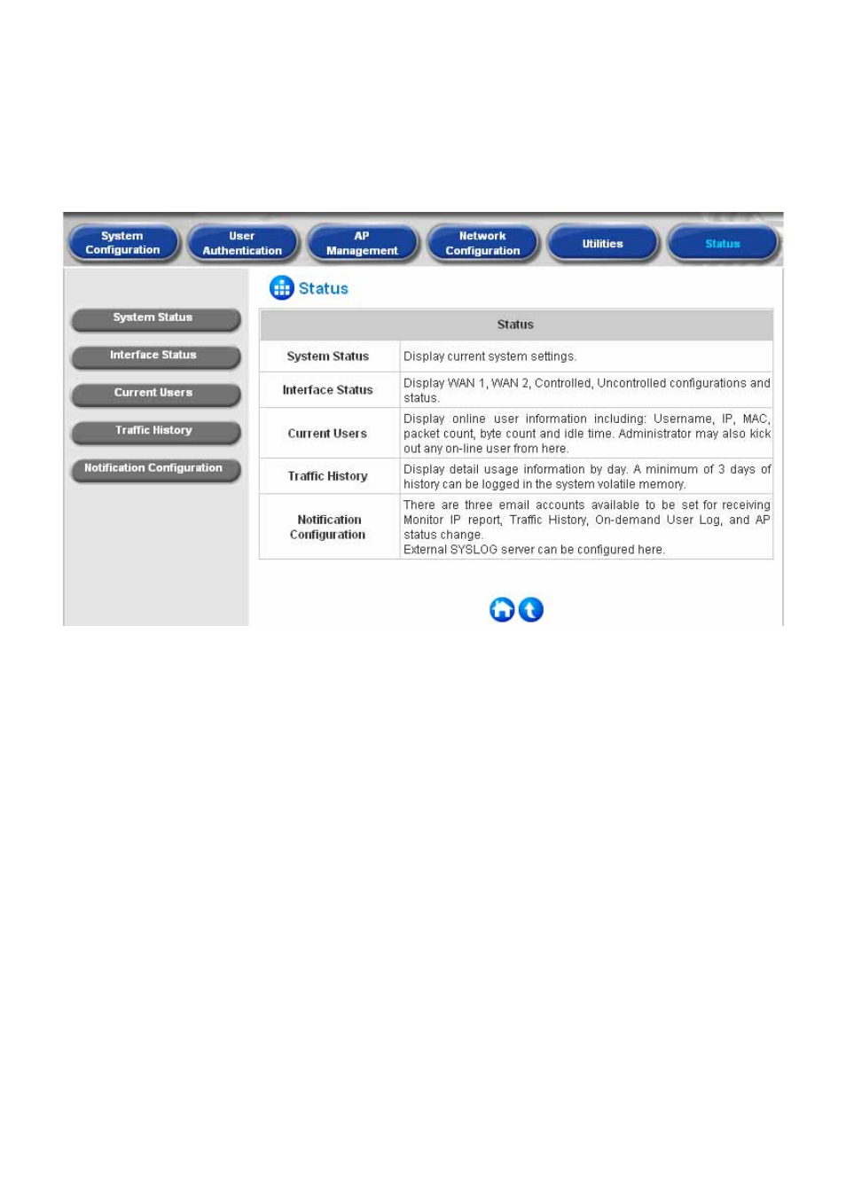 Status, 6 status | Planet Technology WLS-1280 User Manual | Page 114 / 152