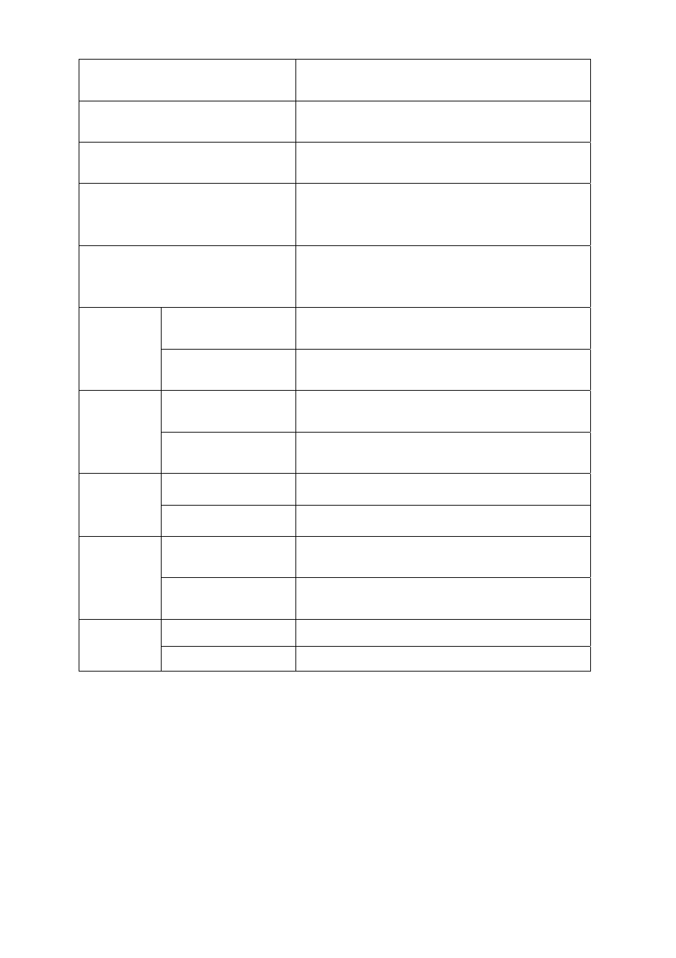 Interface status, 2 interface status | Planet Technology WLS-1280 User Manual | Page 116 / 152