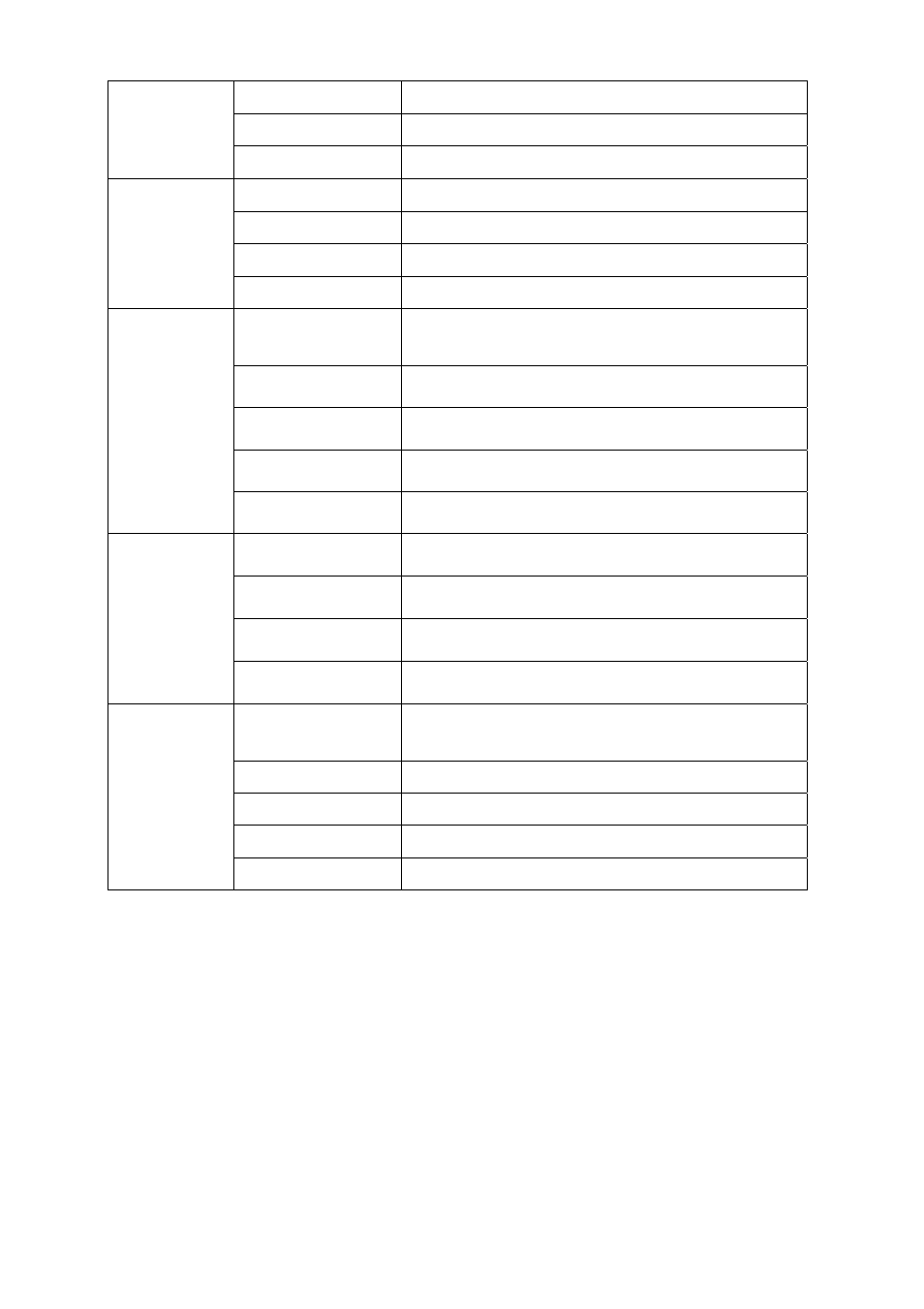 Current users, 3 current users | Planet Technology WLS-1280 User Manual | Page 118 / 152