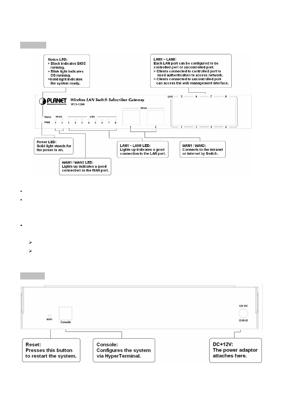 Panel function descriptions, 3 panel function descriptions | Planet Technology WLS-1280 User Manual | Page 12 / 152