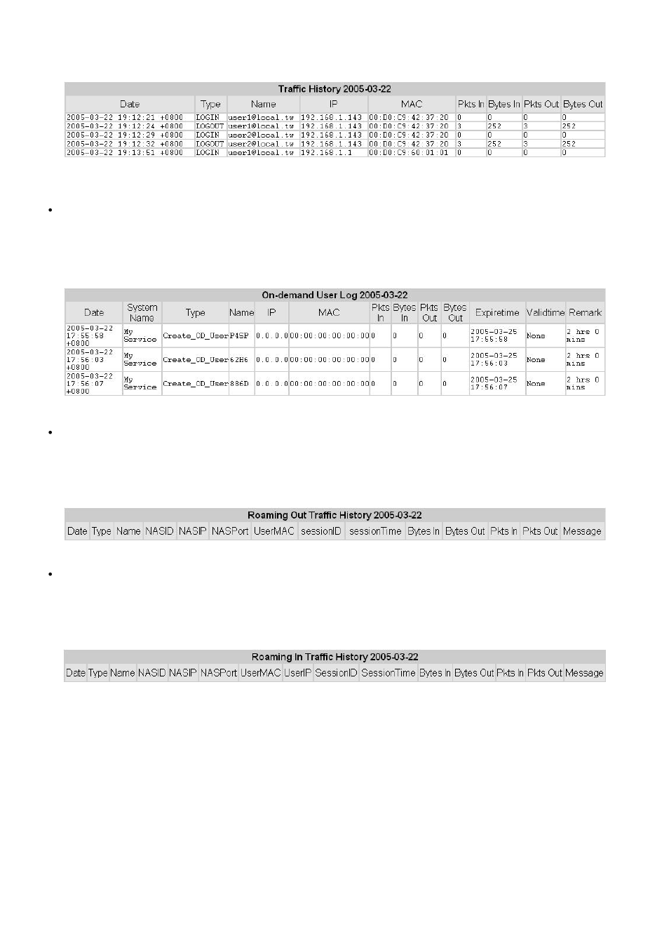 Notification configuration, 5 notification configuration | Planet Technology WLS-1280 User Manual | Page 120 / 152