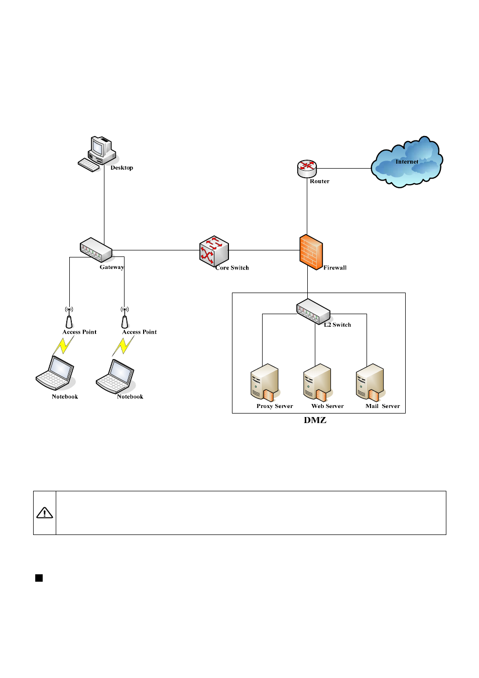 Appendix e –proxy setting for enterprise, Gateway setting | Planet Technology WLS-1280 User Manual | Page 139 / 152