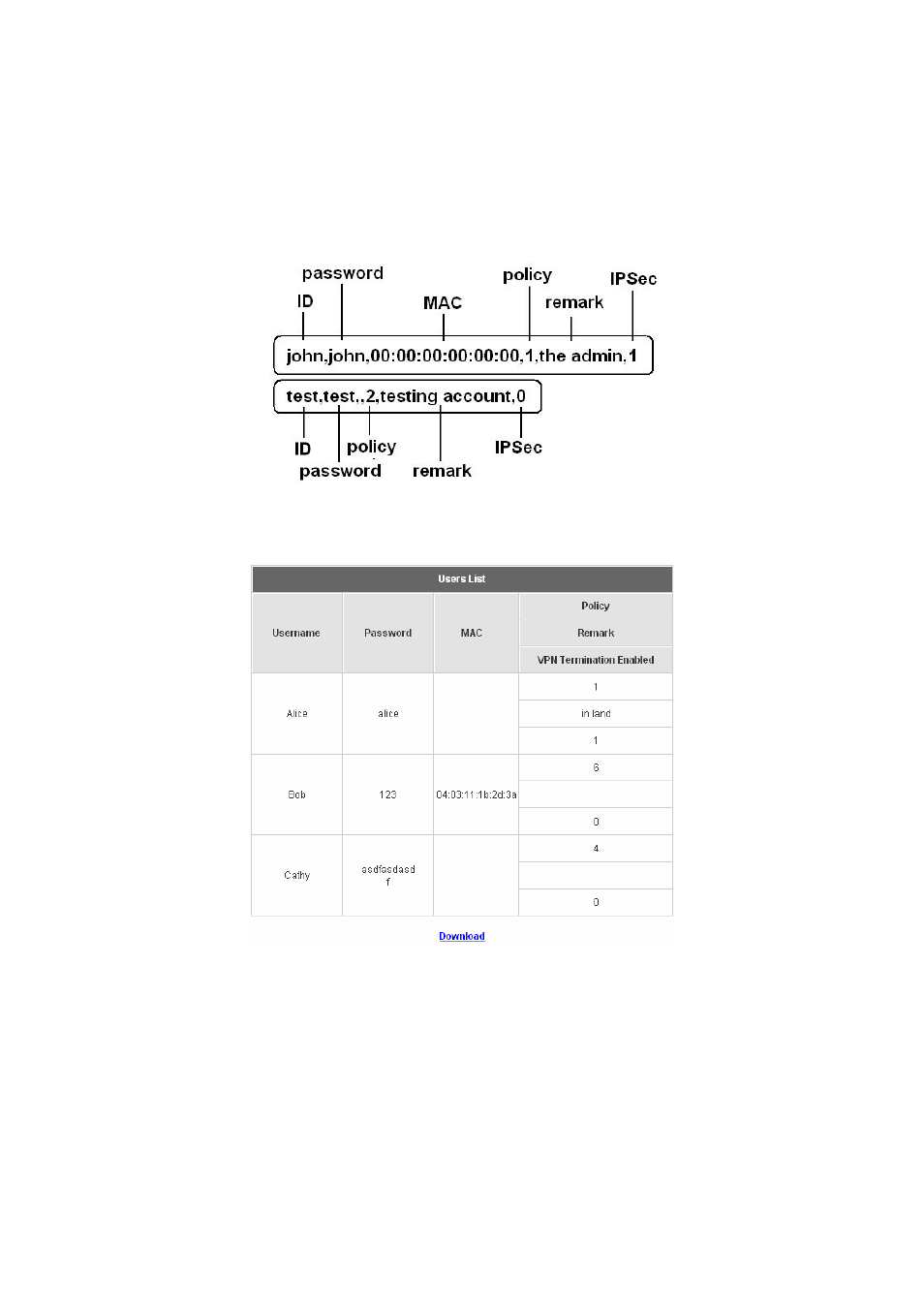 Planet Technology WLS-1280 User Manual | Page 52 / 152