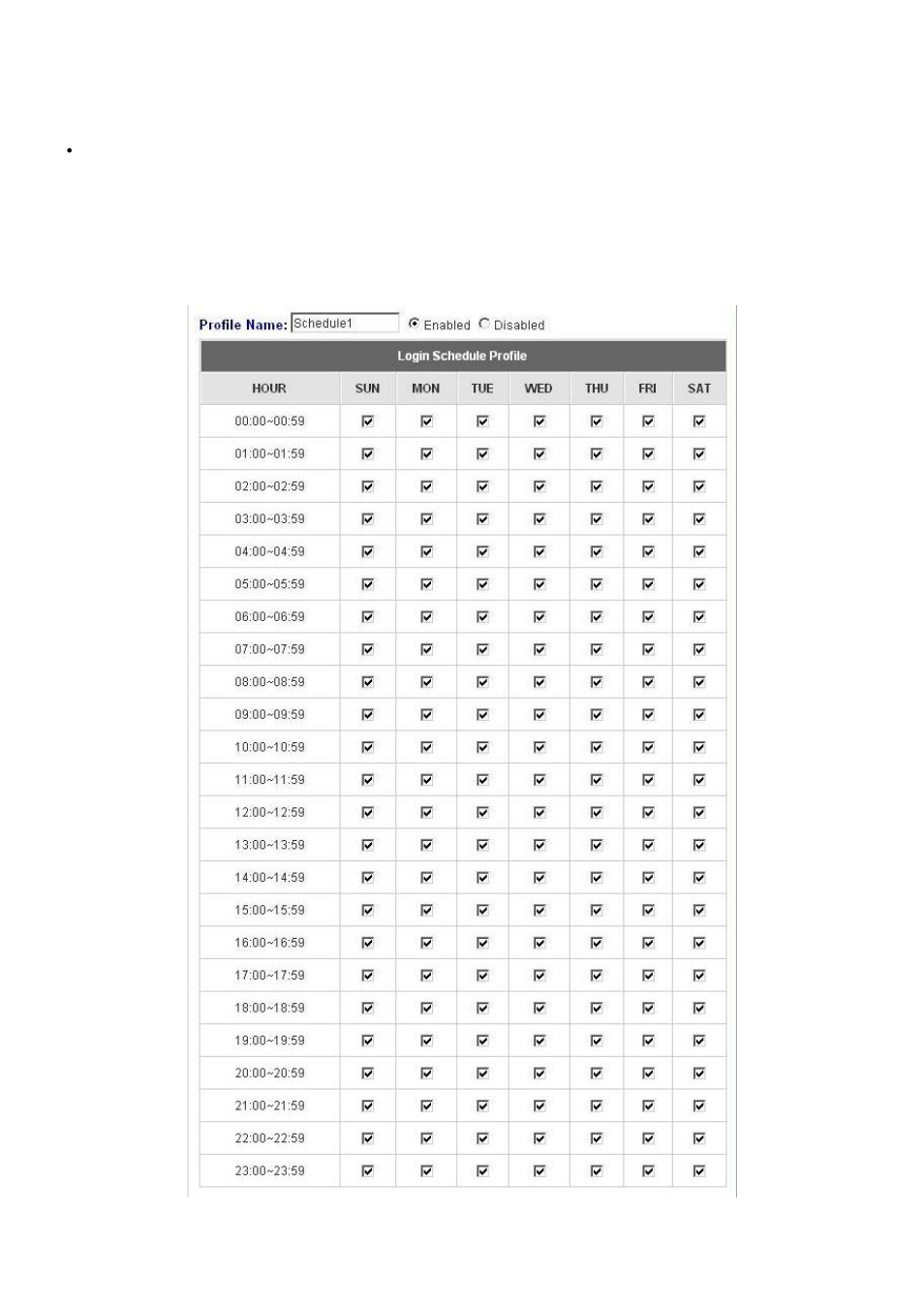 Planet Technology WLS-1280 User Manual | Page 66 / 152