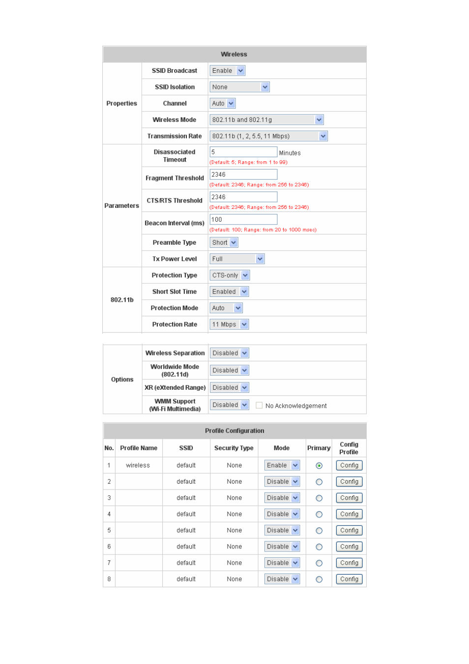 Planet Technology WLS-1280 User Manual | Page 95 / 152