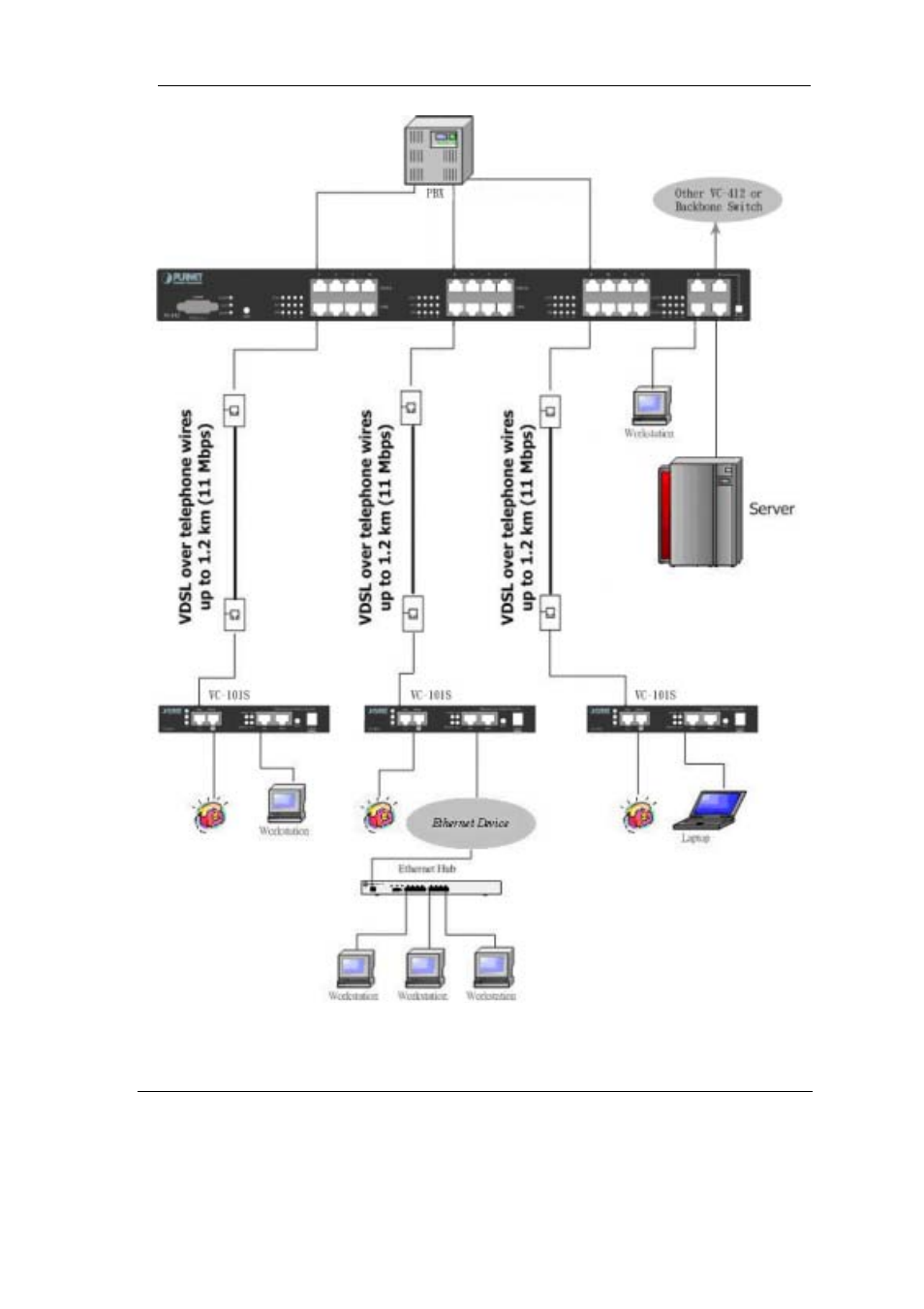 2 console port setup | Planet Technology VC-412 User Manual | Page 11 / 46