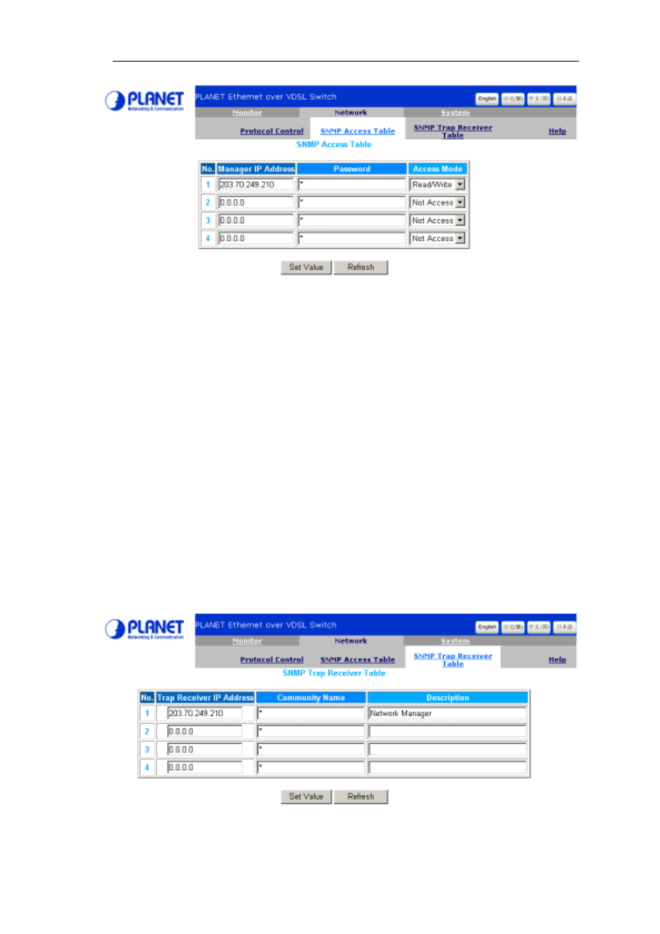 3 snmp trap receiver table | Planet Technology VC-412 User Manual | Page 21 / 46