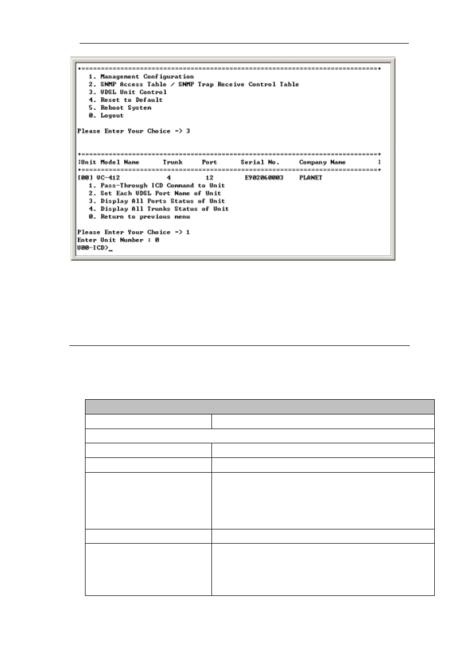 2 icd command index table | Planet Technology VC-412 User Manual | Page 36 / 46