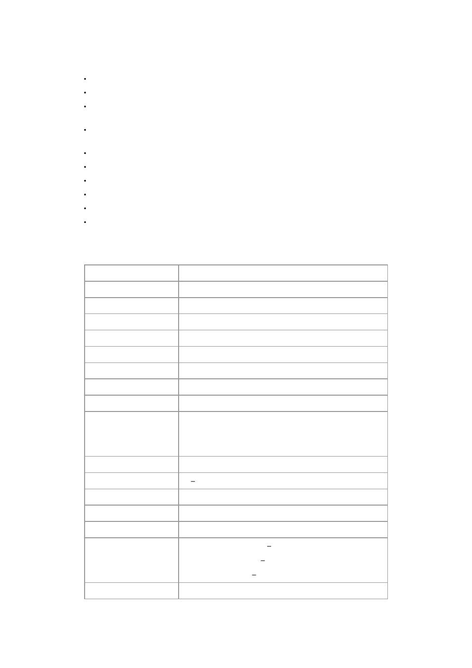 3 features, 4 specification | Planet Technology Network Device WAP-5100 User Manual | Page 6 / 38