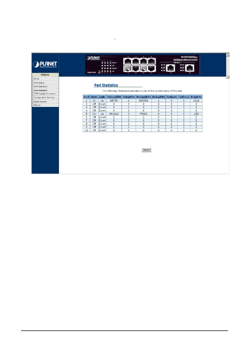 3 port statistics | Planet Technology WGSD-1020 User Manual | Page 53 / 93