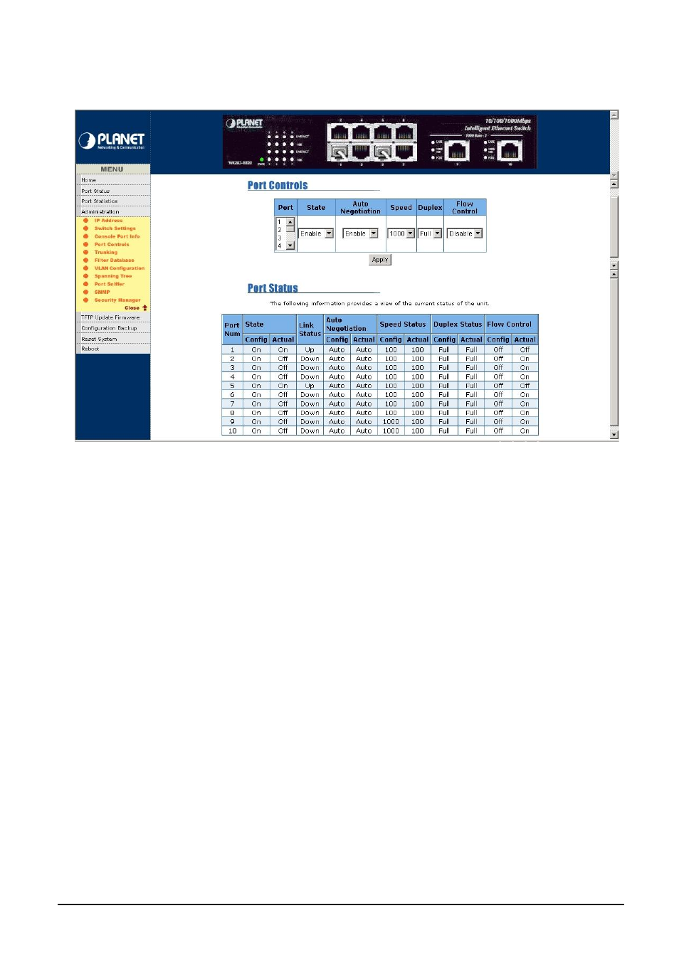 4 port controls | Planet Technology WGSD-1020 User Manual | Page 61 / 93