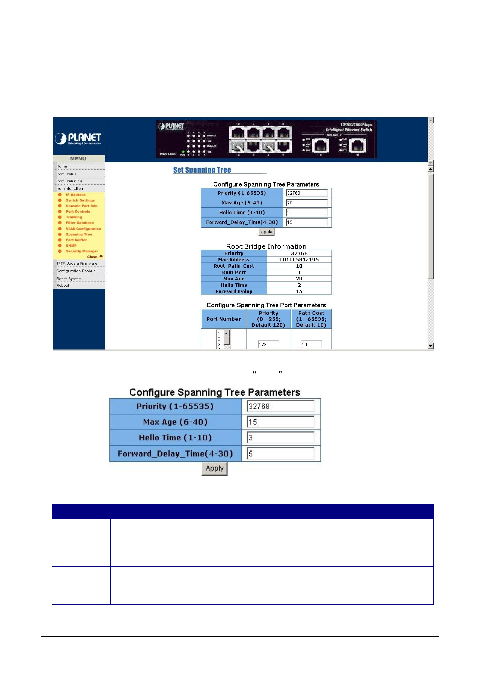 8 spanning tree | Planet Technology WGSD-1020 User Manual | Page 75 / 93