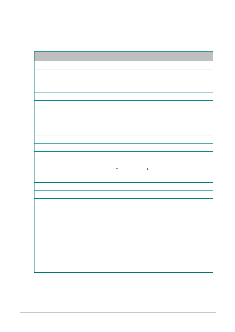 Appendix b technical specifications | Planet Technology WGSD-1020 User Manual | Page 92 / 93