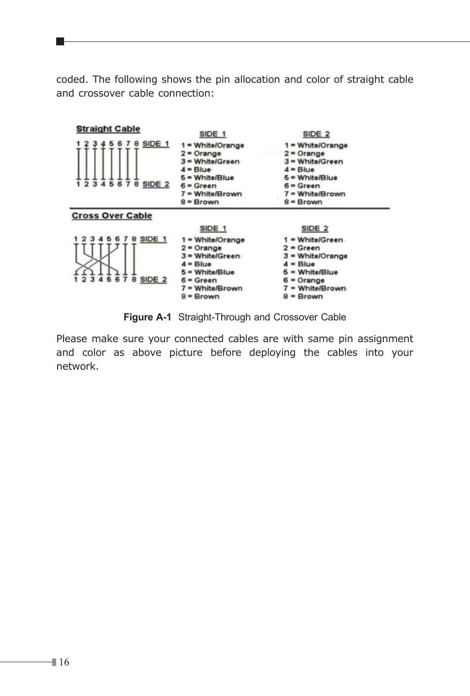 Planet Technology SW-804 User Manual | Page 16 / 16