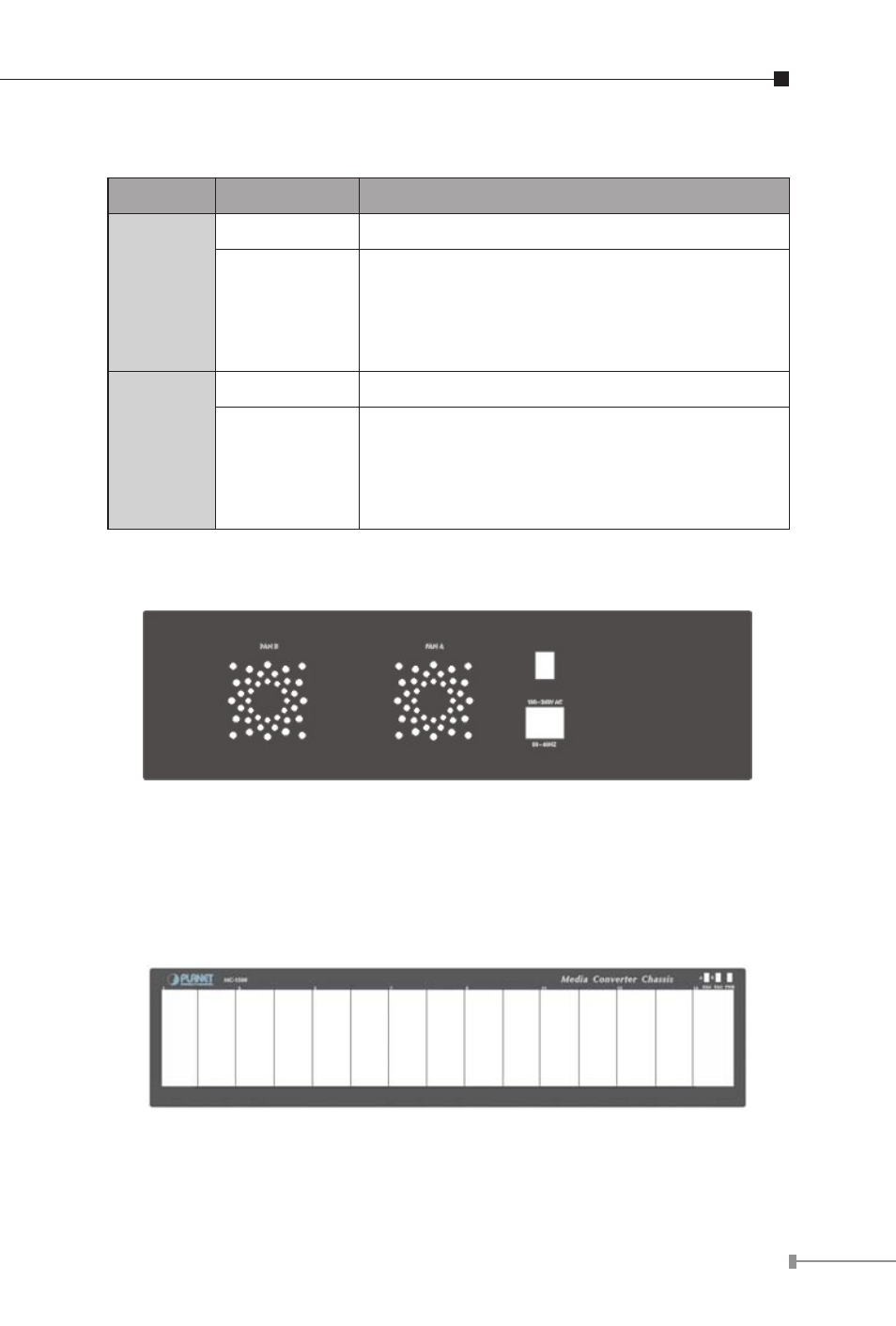 Led indications | Planet Technology Media Converter Chassis MC-1000R User Manual | Page 10 / 18
