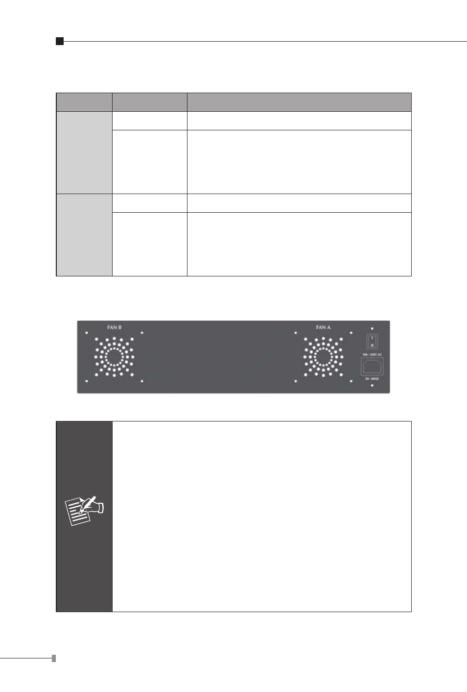 Led indications | Planet Technology Media Converter Chassis MC-1000R User Manual | Page 11 / 18