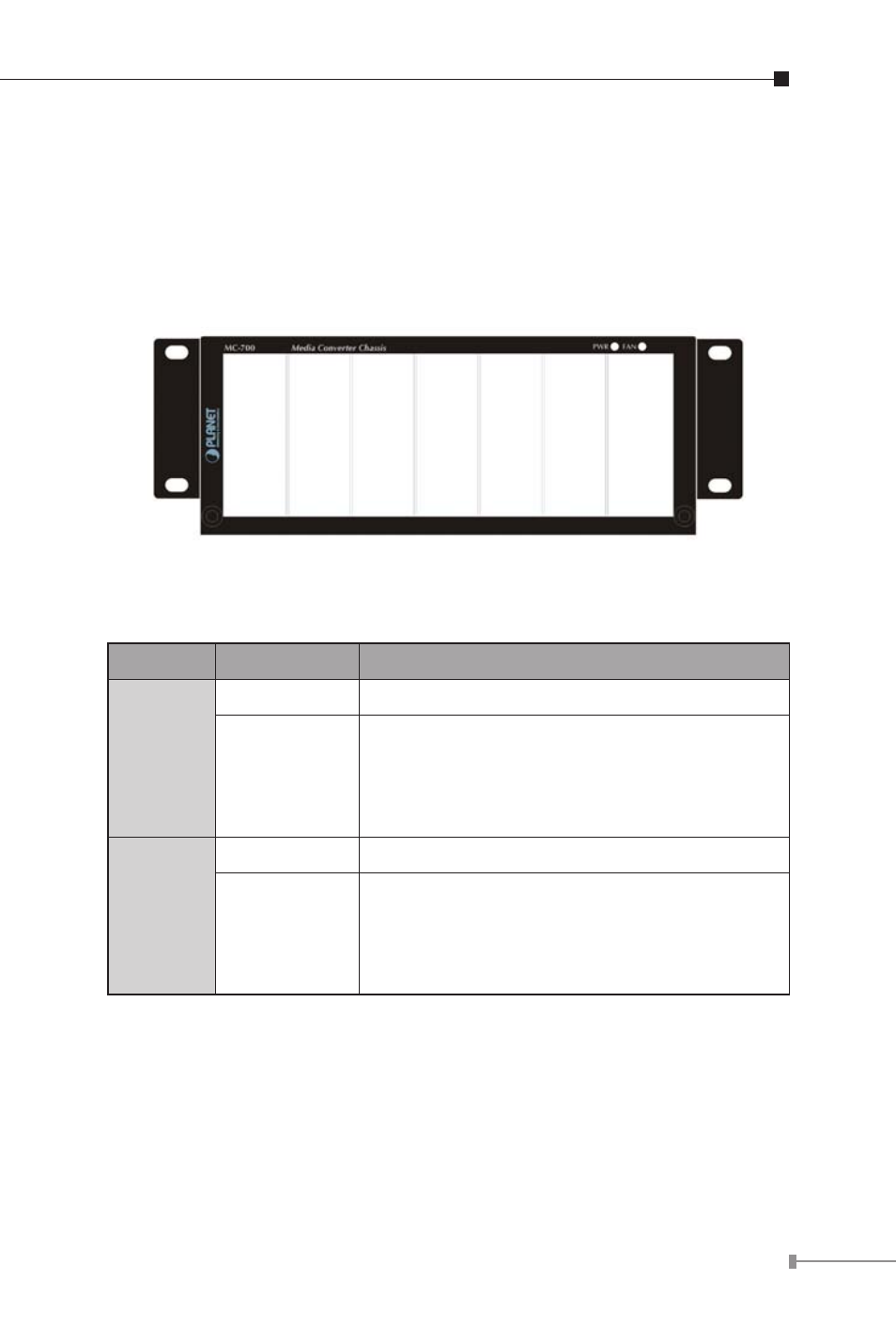 Panel description | Planet Technology Media Converter Chassis MC-1000R User Manual | Page 8 / 18