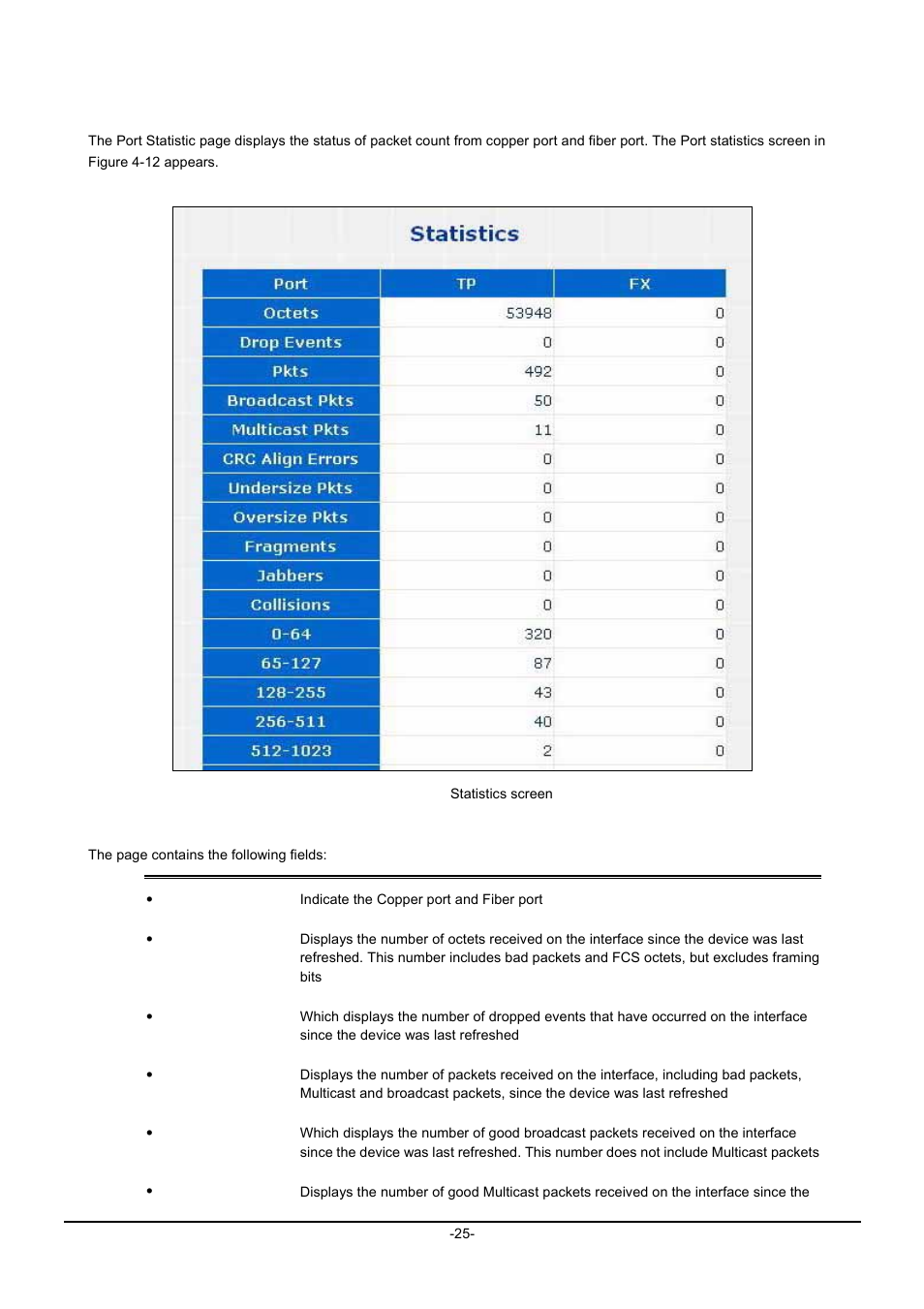 6 statistics | Planet Technology SVC2540 User Manual | Page 28 / 40