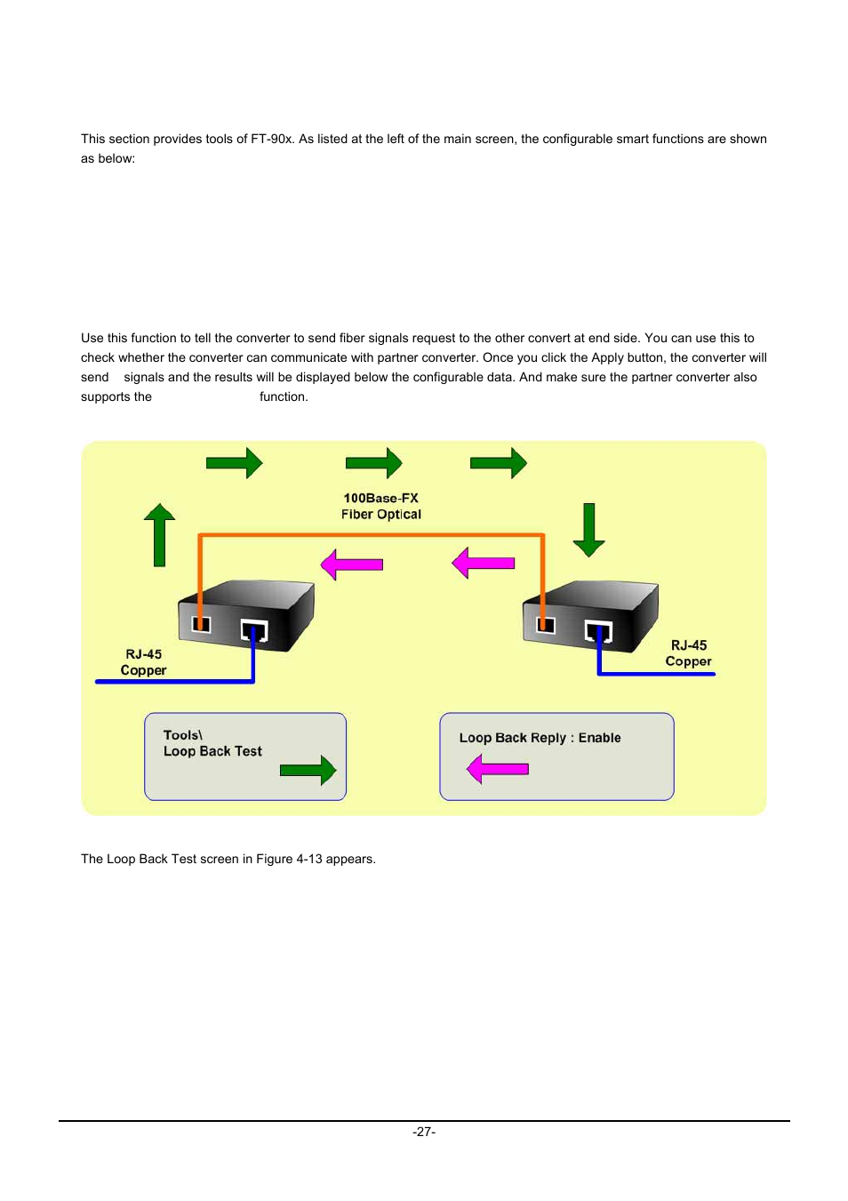 7 tools, 1 loop back test | Planet Technology SVC2540 User Manual | Page 30 / 40